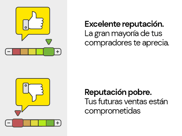 gradiantes-reputacion-colores