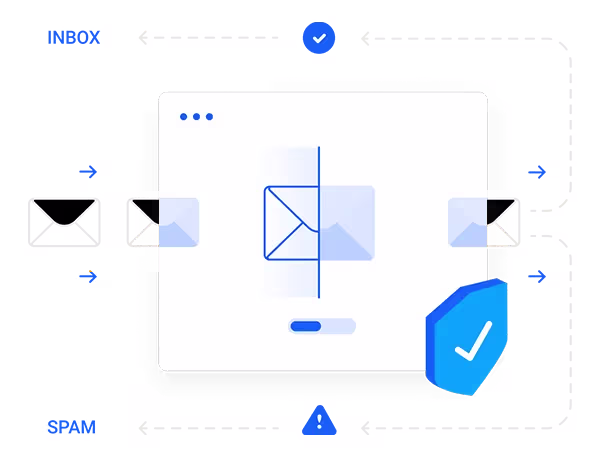 Email filtering
